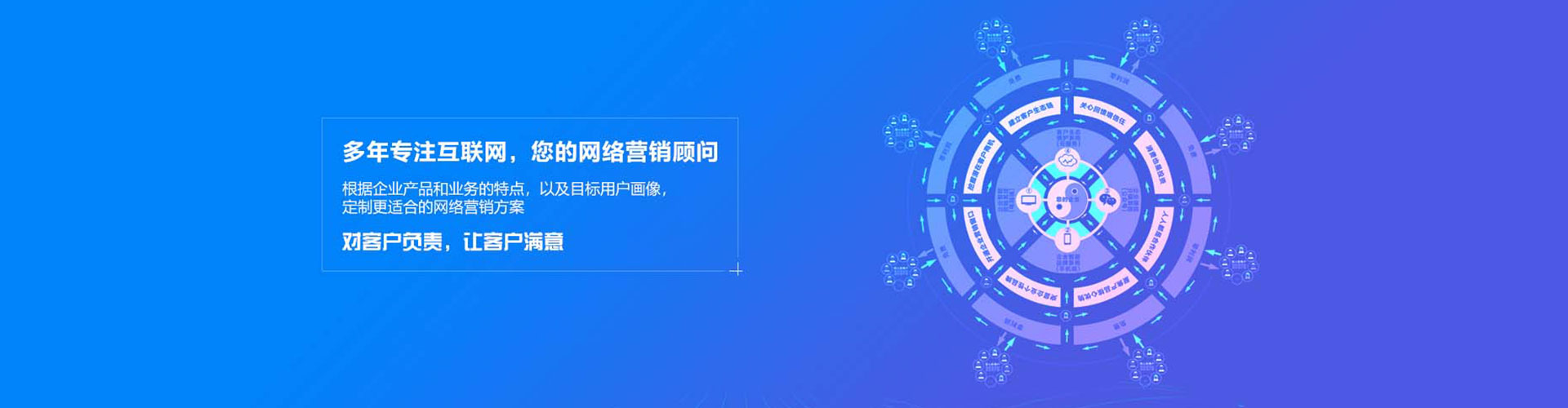 湾仔sem代运营